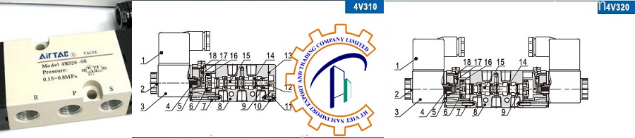 Van điện từ Airtac 4M320-08 14 cau-tao-airtac-4m320-08