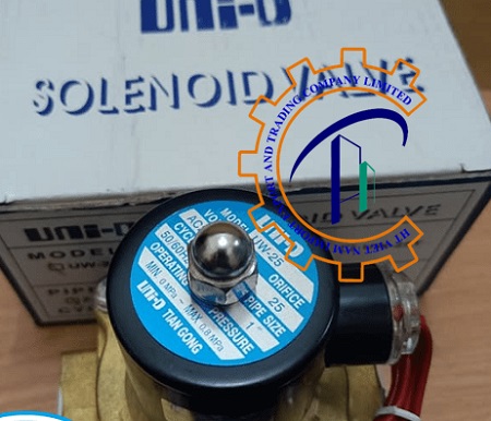 thong-so-ky-thua-unid-uw25