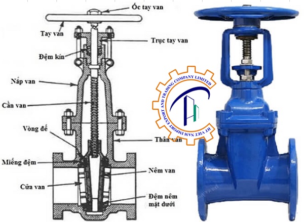 Van cổng gang YDK 12 cau-tao-van-cong-ty-noi