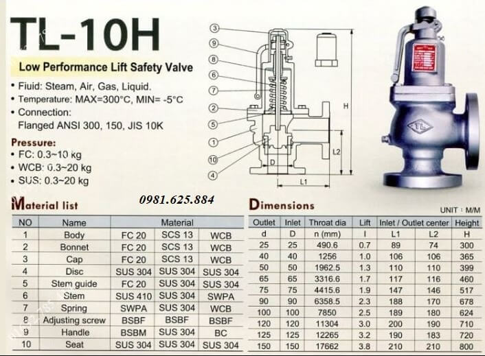 TL-10H-safety-valve
