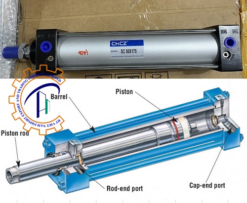 Bộ điều khiển khí nén 14 cau-tao-xilanh-khi-nen