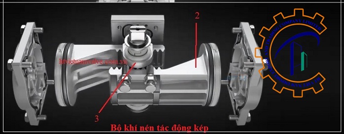 bo-khi-nen-tac-dong-kep
