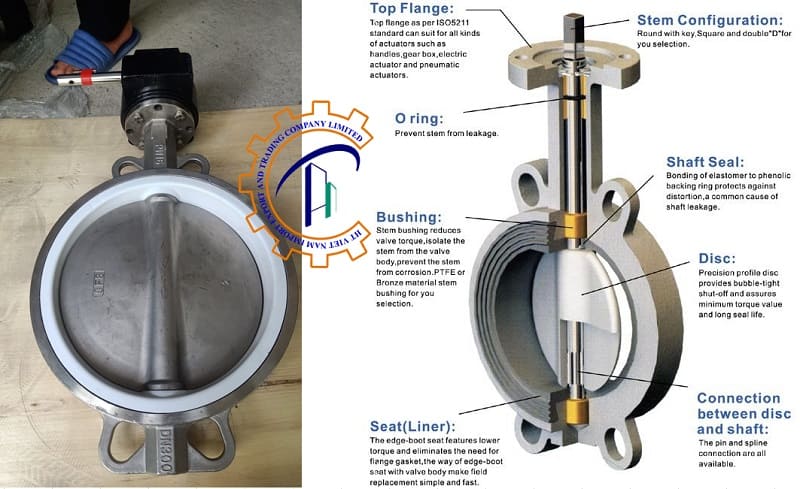 cau-tao-cua-van-buom-inox