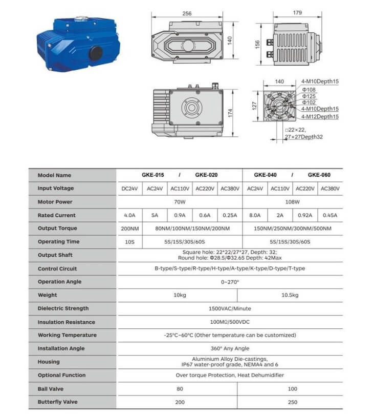 Bộ điều khiển điện GKE020 10 bo-dieu-khien-dien-gke020