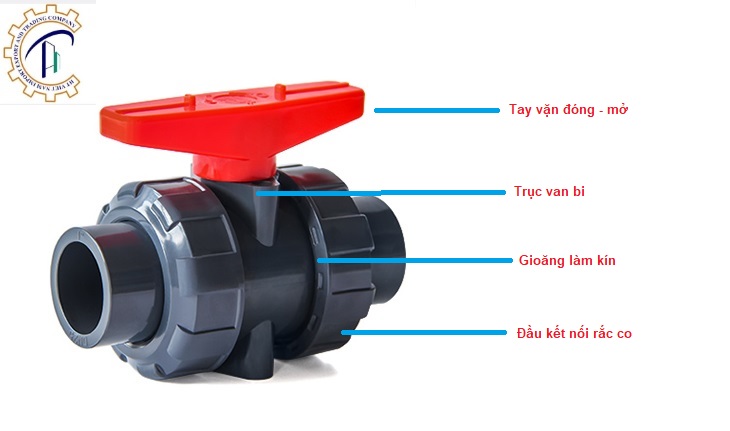 van bi nhựa sch80 11 Cau tao van bi nhua SCH80