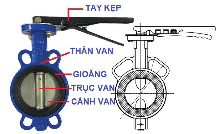 Cau-tao-van-buom-tay-kep