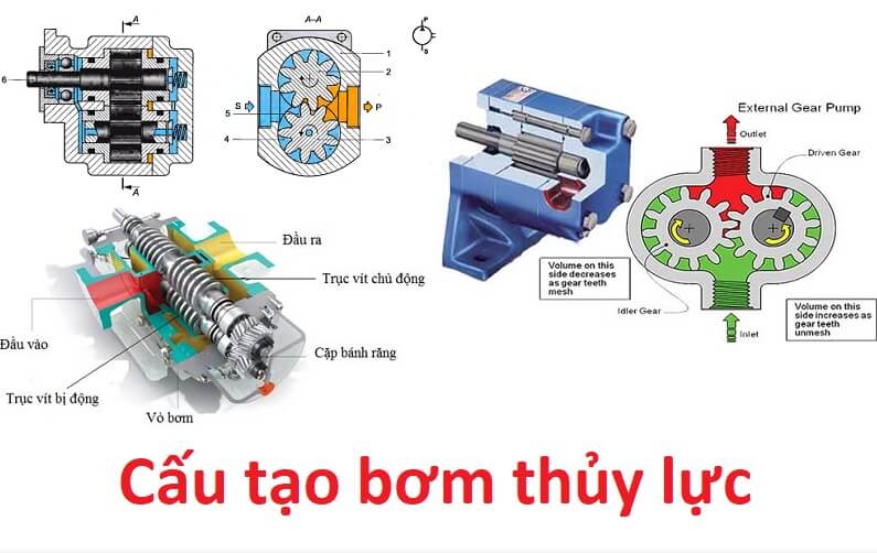 cau tao bom thuy luc