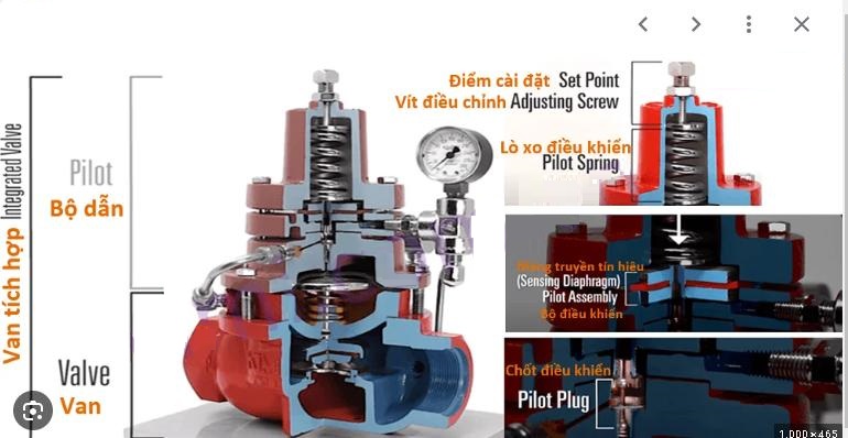 cau-tao-van-dieu-ap-gian-tiep