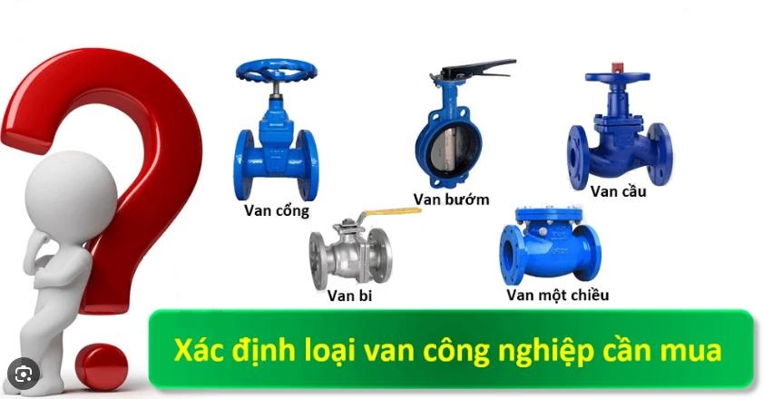 lua-chon-van-cong-nghiep