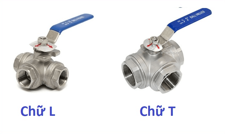 phan-loai-van-bi-3-nga