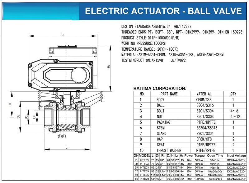 Catalogue-van-bi-dieu-khien-dong-mo-bang-dien