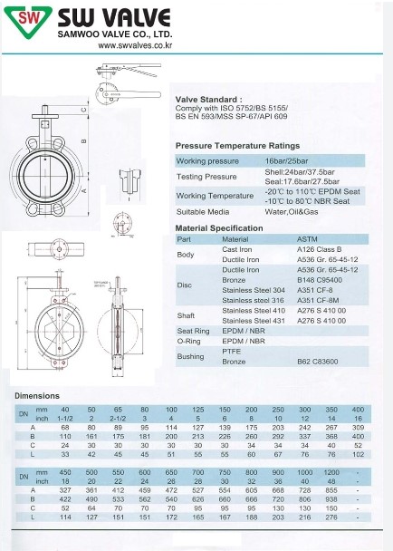 Catalogue-van-samwoo