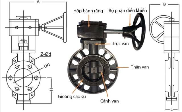 Cau tao van buom tay quay nhua PVC