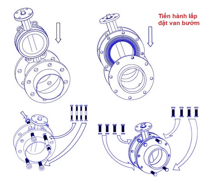 Hướng dẫn cách lắp đặt van bướm 9 Tien-hanh-lap-dat-van-buom