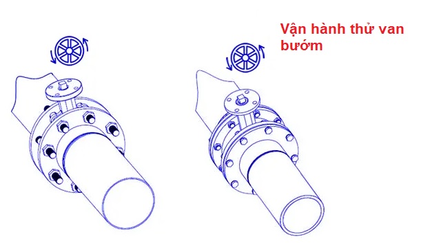 Hướng dẫn cách lắp đặt van bướm 10 Van-hanh-thu-van-buom