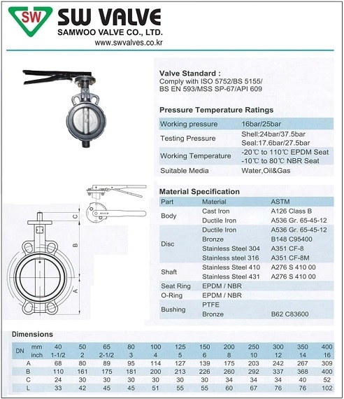 catalogue-van-buom-sw-tay-gat