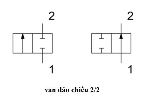 van-khi-nen-2-2