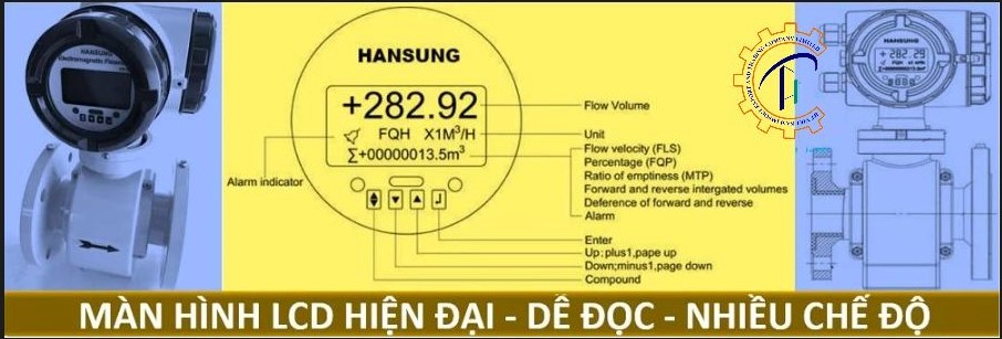 man-hinh-hien-thi-dong-ho-nuoc-hansung